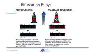 Bifurcation Buoys
© Jack Dale and CRYA
 
