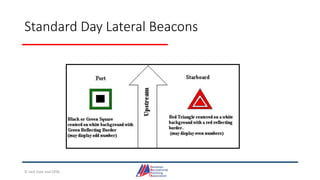 Standard Day Lateral Beacons
© Jack Dale and CRYA
 