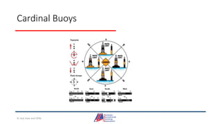 Cardinal Buoys
© Jack Dale and CRYA
 