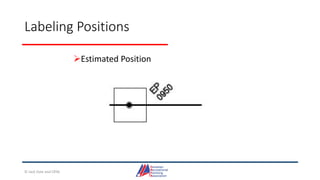 Labeling Positions
Estimated Position
© Jack Dale and CRYA
 