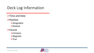Deck Log Information
Time and Date
Position
Geographic
Relative
Course
Compass
Magnetic
True
© Jack Dale and CRYA
 
