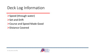 Deck Log Information
Speed (through water)
Set and Drift
Course and Speed Made Good
Distance Covered
© Jack Dale and CRYA
 