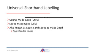 Universal Shorthand Labelling
Course Made Good (CMG)
Speed Made Good (CSG)
Also known as Course and Speed to make Good
Your intended course
© Jack Dale and CRYA
 