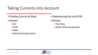 Taking Currents into Account
Finding Course to Steer
Known
Set
Drift
CMG
Speed (through water)
Determining Set and Drift
Known
Two fixes
Dead reckoning position
© Jack Dale and CRYA
 