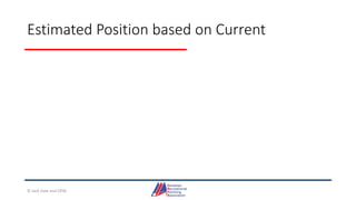 Estimated Position based on Current
© Jack Dale and CRYA
 