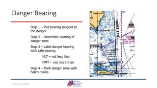 Danger Bearing
Step 1 – Plot bearing tangent to
the danger
Step 2 – Determine bearing of
danger zone
Step 3 – Label danger bearing
with safe bearing
NLT – not less than
NMT - not more than
Step 4 – Mark danger zone with
hatch marks
© Jack Dale and CRYA
 