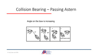 Collision Bearing – Passing Astern
Angle on the bow is increasing
© Jack Dale and CRYA
 