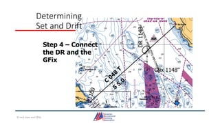 Gfix 1148
Determining
Set and Drift
Step 4 – Connect
the DR and the
GFix
© Jack Dale and CRYA
 