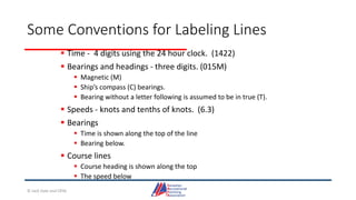 Some Conventions for Labeling Lines
 Time - 4 digits using the 24 hour clock. (1422)
 Bearings and headings - three digits. (015M)
 Magnetic (M)
 Ship’s compass (C) bearings.
 Bearing without a letter following is assumed to be in true (T).
 Speeds - knots and tenths of knots. (6.3)
 Bearings
 Time is shown along the top of the line
 Bearing below.
 Course lines
 Course heading is shown along the top
 The speed below
© Jack Dale and CRYA
 
