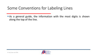 Some Conventions for Labeling Lines
 As a general guide, the information with the most digits is shown
along the top of the line.
© Jack Dale and CRYA
 