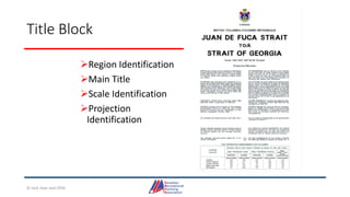 Title Block
Region Identification
Main Title
Scale Identification
Projection
Identification
© Jack Dale and CRYA
 