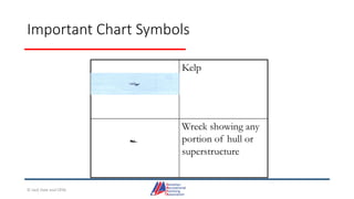 Important Chart Symbols
Kelp
Wreck showing any
portion of hull or
superstructure
© Jack Dale and CRYA
 