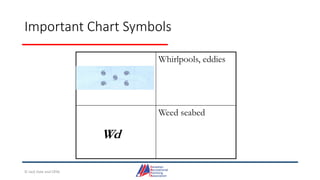 Important Chart Symbols
Whirlpools, eddies
Wd
Weed seabed
© Jack Dale and CRYA
 