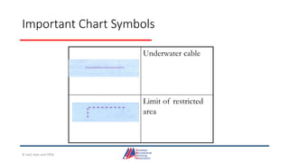Important Chart Symbols
Underwater cable
Limit of restricted
area
© Jack Dale and CRYA
 