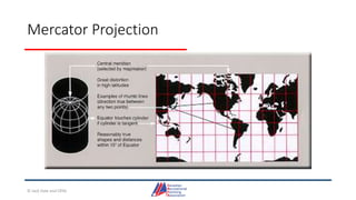 Mercator Projection
© Jack Dale and CRYA
 