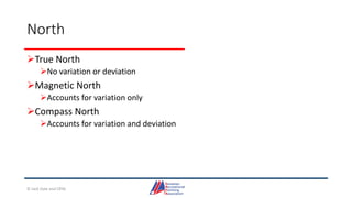 North
True North
No variation or deviation
Magnetic North
Accounts for variation only
Compass North
Accounts for variation and deviation
© Jack Dale and CRYA
 