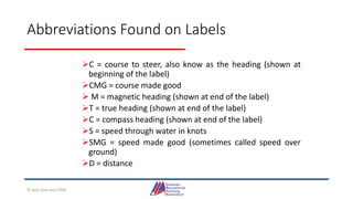 Abbreviations Found on Labels
C = course to steer, also know as the heading (shown at
beginning of the label)
CMG = course made good
 M = magnetic heading (shown at end of the label)
T = true heading (shown at end of the label)
C = compass heading (shown at end of the label)
S = speed through water in knots
SMG = speed made good (sometimes called speed over
ground)
D = distance
© Jack Dale and CRYA
 