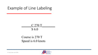 Example of Line Labeling
______C 270 T________
S 6.0
Course is 270 T
Speed is 6.0 knots
© Jack Dale and CRYA
 