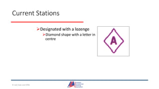 Current Stations
Designated with a lozenge
Diamond shape with a letter in
centre
© Jack Dale and CRYA
 
