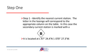 Step One
Step 1 - Identify the nearest current station. The
letter in the lozenge will correspond to the
appropriate column on the table. In this case the
secondary current station is marked with a
It is located at L 47 24.4’N  070 27.3’W.
B
© Jack Dale and CRYA
 