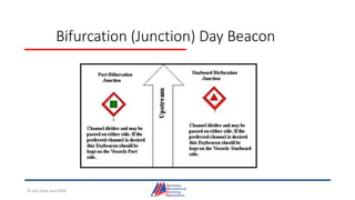 Bifurcation (Junction) Day Beacon
© Jack Dale and CRYA
 