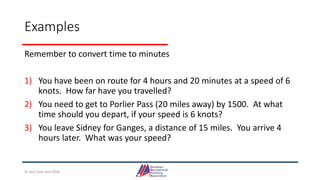 Examples
Remember to convert time to minutes
1) You have been on route for 4 hours and 20 minutes at a speed of 6
knots. How far have you travelled?
2) You need to get to Porlier Pass (20 miles away) by 1500. At what
time should you depart, if your speed is 6 knots?
3) You leave Sidney for Ganges, a distance of 15 miles. You arrive 4
hours later. What was your speed?
© Jack Dale and CRYA
 