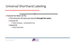Universal Shorthand Labeling
Course to Steer (CTS)
The direction the boat was steered through the water.
Course (C)
Ship’s compass – converted to true
Speed (S)
Ship’s knotmeter
© Jack Dale and CRYA
 
