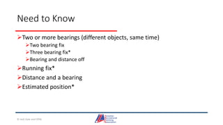 Need to Know
Two or more bearings (different objects, same time)
Two bearing fix
Three bearing fix*
Bearing and distance off
Running fix*
Distance and a bearing
Estimated position*
© Jack Dale and CRYA
 