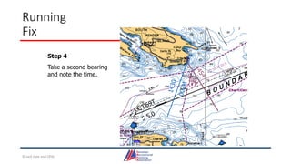 Running
Fix
Step 4
Take a second bearing
and note the time.
© Jack Dale and CRYA
 