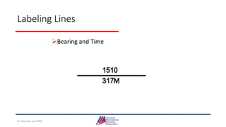 Labeling Lines
Bearing and Time
© Jack Dale and CRYA
 