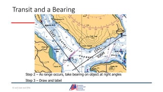 Transit and a Bearing
Step 2 – As range occurs, take bearing on object at right angles
Step 3 – Draw and label
© Jack Dale and CRYA
 