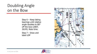 Doubling Angle
on the Bow
Step 6 – Keep taking
bearings until relative
angle doubles to 80°
off the bow (280T,
261M). Note time.
Step 7 – Draw and
label LOP
C
000
S
4.0
© Jack Dale and CRYA
 
