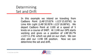 Determining
Set and Drift
In this example we intend on traveling from
Cadboro Point (L4827.02’N 12315.83’W) to
Lime Kiln Light (L4830.95’N 12318.08’W). We
depart Cadboro Point at 1100 at a speed of 5
knots on a course of 048T. At 1148 our GPS starts
working and gives us a position of L4828.7’N
12311.3’W. which we plot on our chart. We can
also plot our 1148 DR position. Now we can
determine the set and drift.
© Jack Dale and CRYA
 