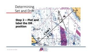 Determining
Set and Drift
Step 2 – Plot and
label the DR
position
© Jack Dale and CRYA
 