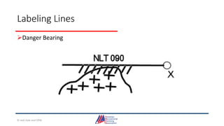 Labeling Lines
Danger Bearing
© Jack Dale and CRYA
 