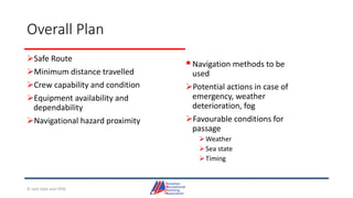 Overall Plan
Safe Route
Minimum distance travelled
Crew capability and condition
Equipment availability and
dependability
Navigational hazard proximity
Navigation methods to be
used
Potential actions in case of
emergency, weather
deterioration, fog
Favourable conditions for
passage
Weather
Sea state
Timing
© Jack Dale and CRYA
 