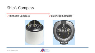 Ship’s Compass
Binnacle Compass Bulkhead Compass
© Jack Dale and CRYA
 