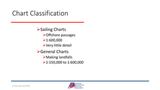 Chart Classification
Sailing Charts
Offshore passages
1:600,000
Very little detail
General Charts
Making landfalls
1:150,000 to 1:600,000
© Jack Dale and CRYA
 