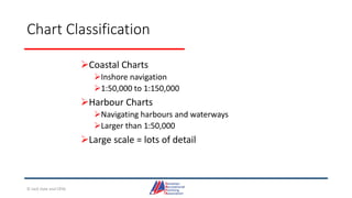 Chart Classification
Coastal Charts
Inshore navigation
1:50,000 to 1:150,000
Harbour Charts
Navigating harbours and waterways
Larger than 1:50,000
Large scale = lots of detail
© Jack Dale and CRYA
 