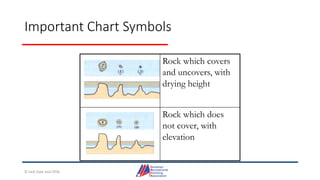 Important Chart Symbols
Rock which covers
and uncovers, with
drying height
Rock which does
not cover, with
elevation
© Jack Dale and CRYA
 