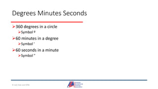 Degrees Minutes Seconds
360 degrees in a circle
Symbol º
60 minutes in a degree
Symbol '
60 seconds in a minute
Symbol "
© Jack Dale and CRYA
 