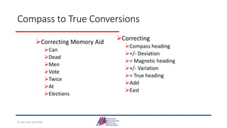 Compass to True Conversions
Correcting Memory Aid
Can
Dead
Men
Vote
Twice
At
Elections
Correcting
Compass heading
+/- Deviation
= Magnetic heading
+/- Variation
= True heading
Add
East
© Jack Dale and CRYA
 