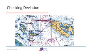 Checking Deviation
© Jack Dale and CRYA
 