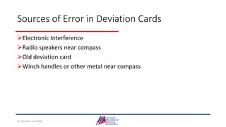 Sources of Error in Deviation Cards
Electronic Interference
Radio speakers near compass
Old deviation card
Winch handles or other metal near compass
© Jack Dale and CRYA
 