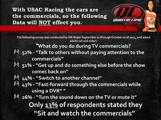 With USAC Racing the cars are
the commercials, so the following
Data will NOT effect you.
The following survey was conducted by Gfk Roper September 11 throughOctober 10 of 2014, and asked
adults (18 and older):
“What do you do duringTV commercials?
52% - “Talk to others without paying attention to the
commercials”
51% - “Get up and do something else before the show
comes back on”
44% - “Switch to another channel”
43% - “Fast-forward through the commercials while
using a DVR” ”
26% - “Turn the sound down on theTV or mute it”
Only 13% of respondents stated they
“Sit and watch the commercials”
 