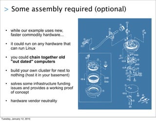 > Some assembly required (optional)


   • while our example uses new,
     faster commodity hardware...

   • it could run on any hardware that
     can run Linux

   • you could chain together old
     "out dated" computers

   • build your own cluster for next to
     nothing (host it in your basement)

   •    solves some infrastructure funding
        issues and provides a working proof
        of concept

   •    hardware vendor neutrality



Tuesday, January 12, 2010
 