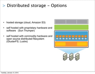 > Distributed storage - Options


   • hosted storage (cloud, Amazon S3)

   • self hosted with proprietary hardware and
     software (Sun Thumper)

   • self hosted with commodity hardware and
     open source distributed filesystem
     (GlusterFS, Lustre)




Tuesday, January 12, 2010
 