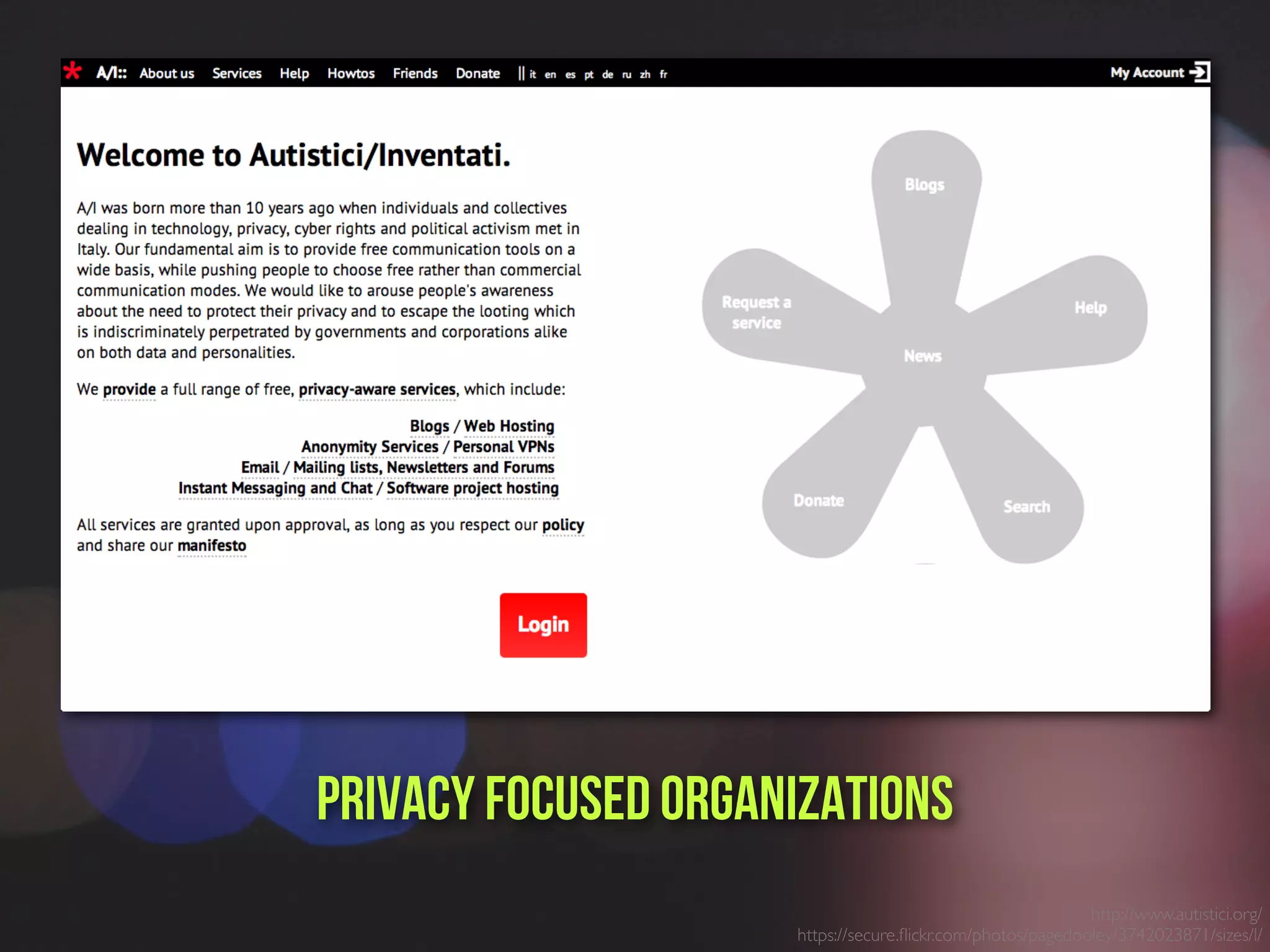 http://www.autistici.org/
https://secure.ﬂickr.com/photos/pagedooley/3742023871/sizes/l/
PrivacY focused ORganizations
 