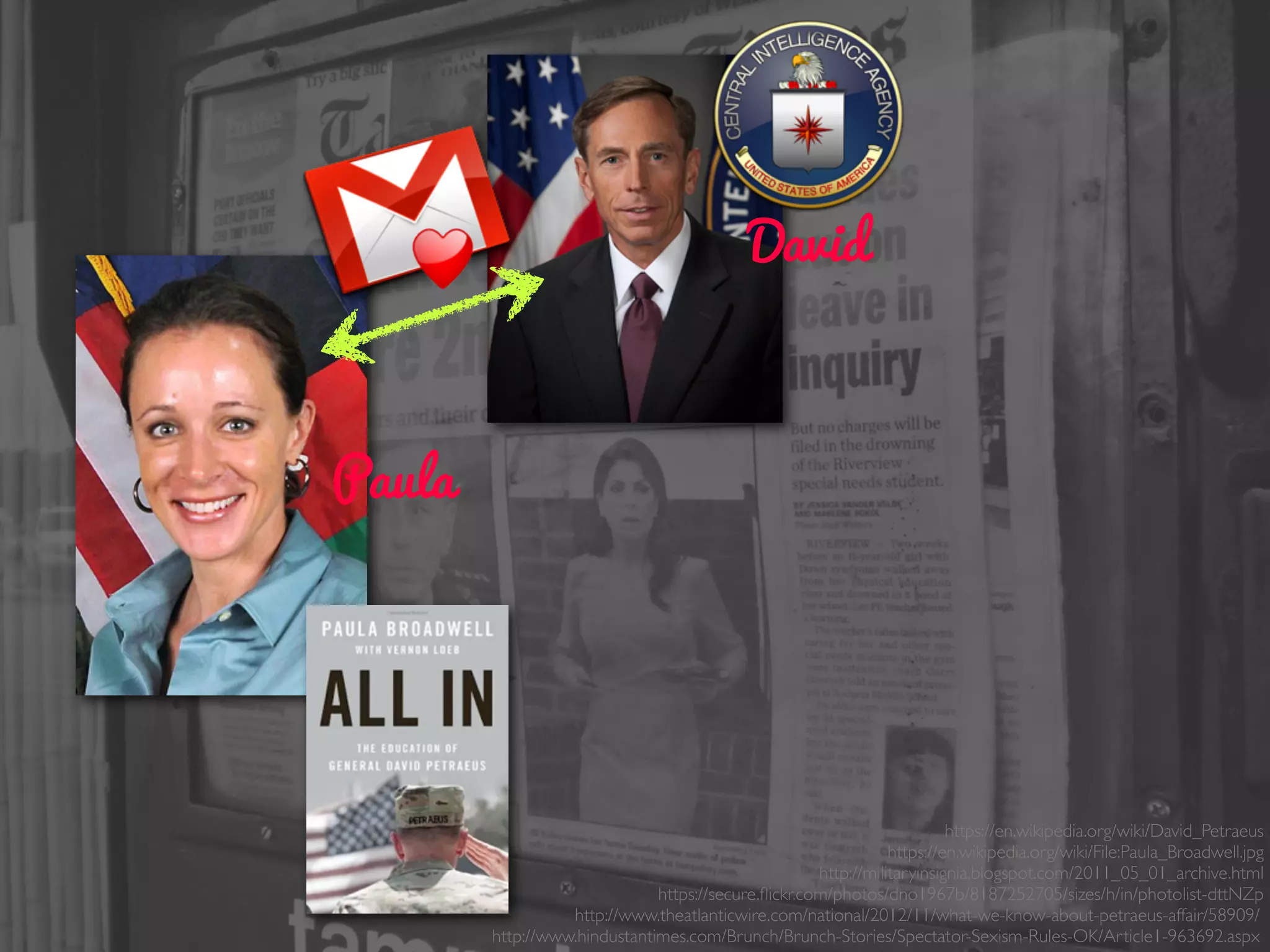 Paula
David
https://en.wikipedia.org/wiki/David_Petraeus
https://en.wikipedia.org/wiki/File:Paula_Broadwell.jpg
http://militaryinsignia.blogspot.com/2011_05_01_archive.html
https://secure.ﬂickr.com/photos/dno1967b/8187252705/sizes/h/in/photolist-dttNZp
http://www.theatlanticwire.com/national/2012/11/what-we-know-about-petraeus-affair/58909/
http://www.hindustantimes.com/Brunch/Brunch-Stories/Spectator-Sexism-Rules-OK/Article1-963692.aspx
 