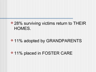 28% surviving victims return to THEIR 
HOMES. 
11% adopted by GRANDPARENTS 
11% placed in FOSTER CARE 
 